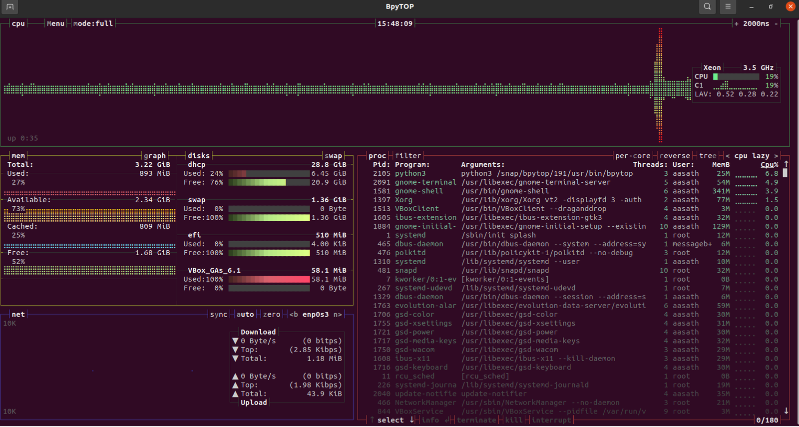 Linux-Server-Resource-Monitor-3